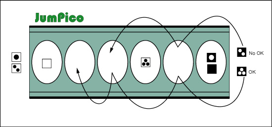 JumPico