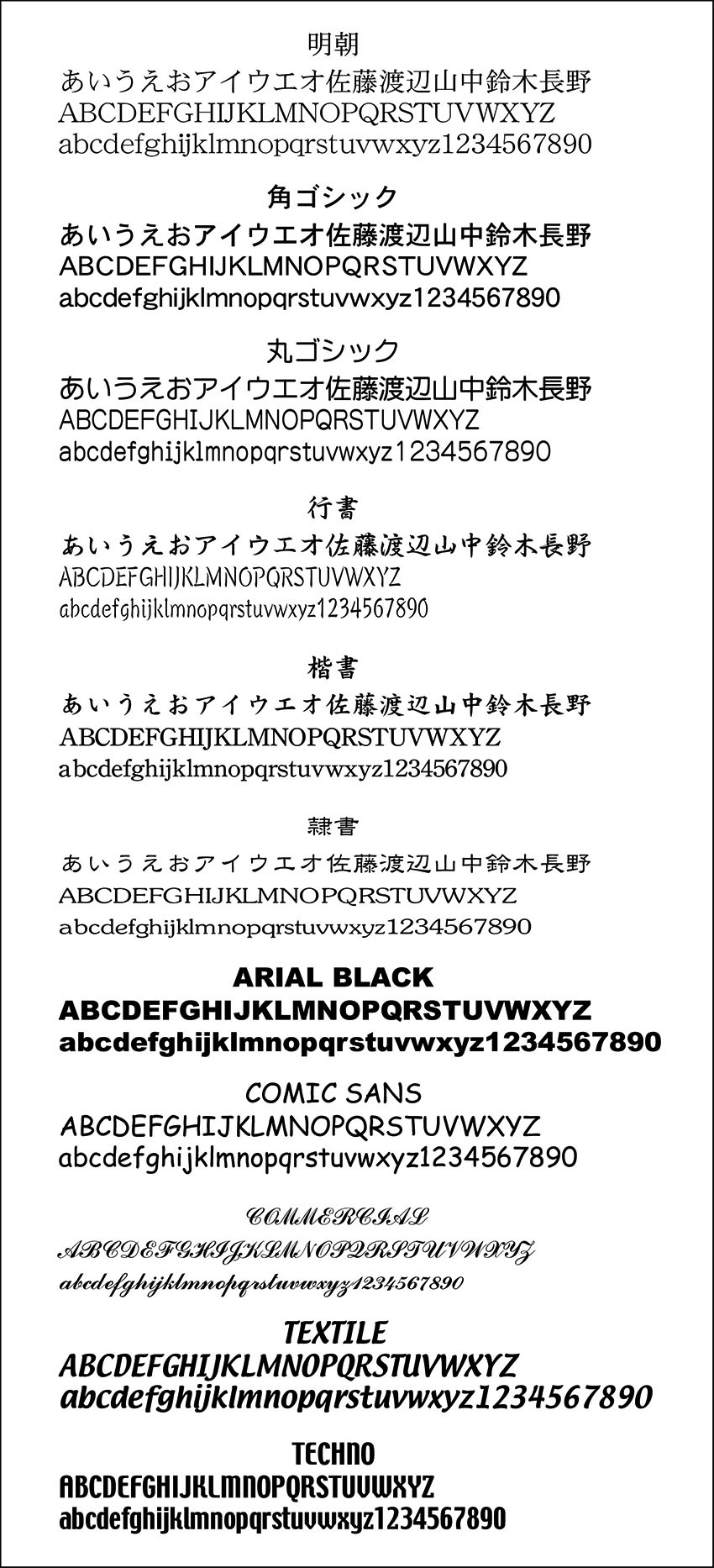 パッケージ